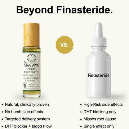 Hair & Eyebrow Growth Oil with Rosemary & NZ Harakeke